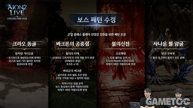 원정 보스 패턴 수정 (사진=아이온2 유튜브)