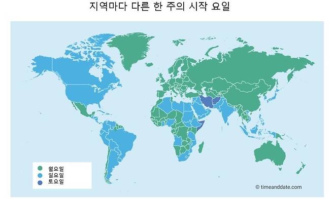 한 주의 시작이 한국은 일요일, 북한은 월요일로 분류돼 있다. 그러나 실제론 북한 달력도 한 주를 일요일부터 시작한다.