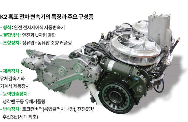 그래픽=이지원 기자