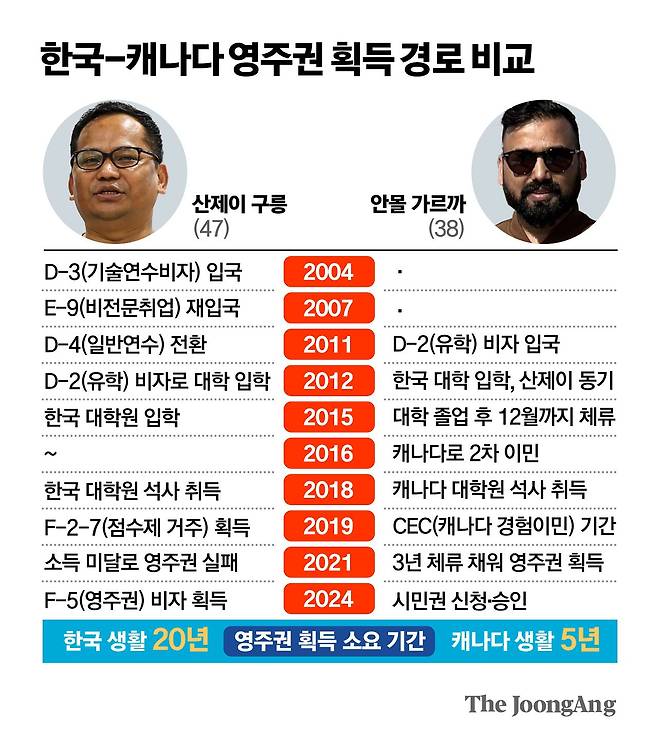 김주원 기자