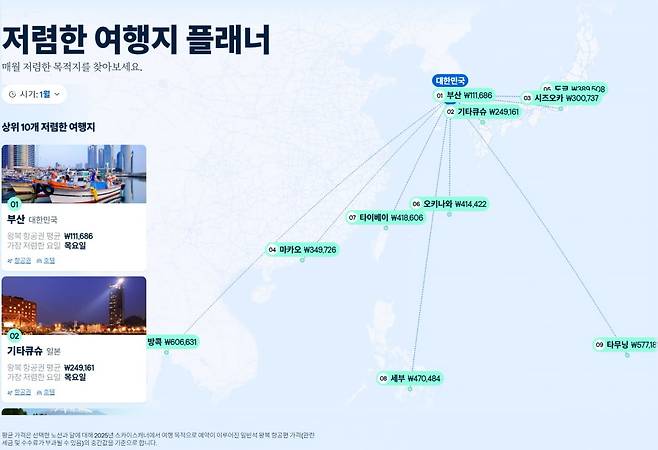 사진=스카이스캐너