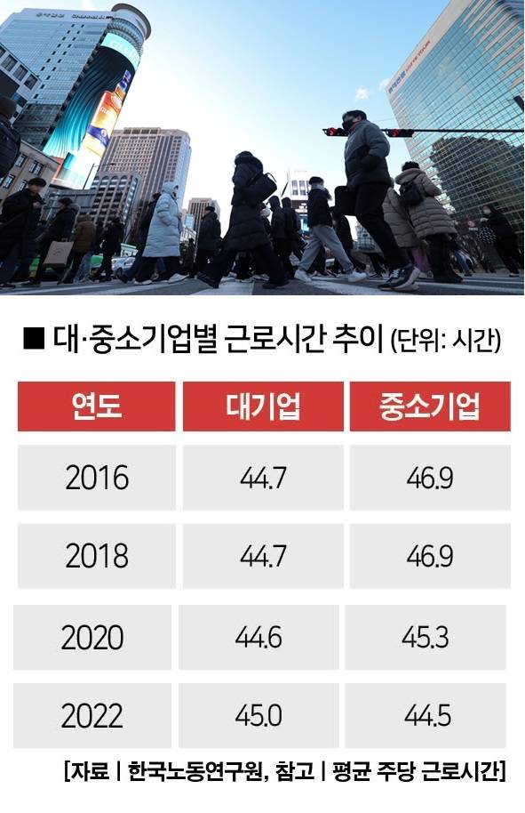 [사진 | 뉴시스]