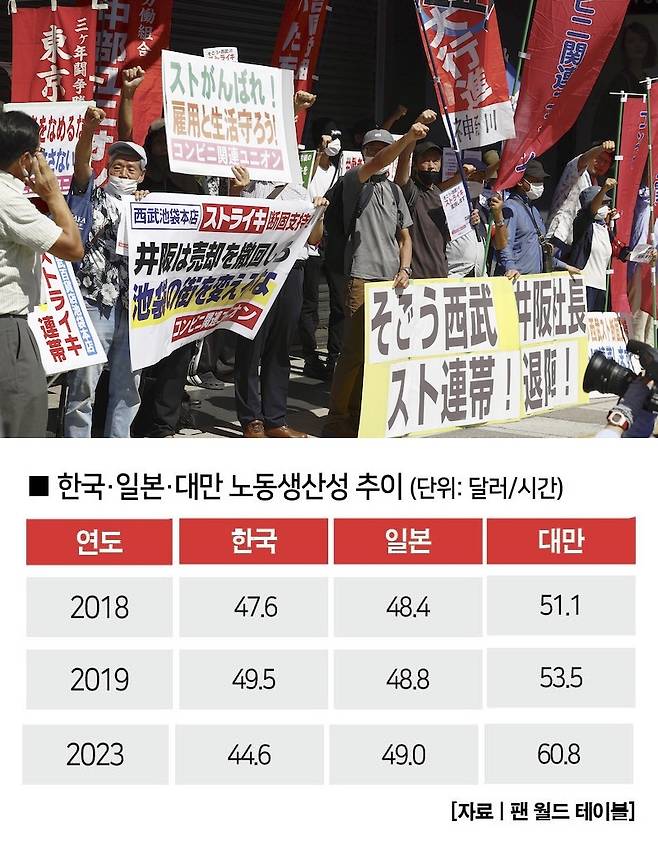 [사진 | 뉴시스]