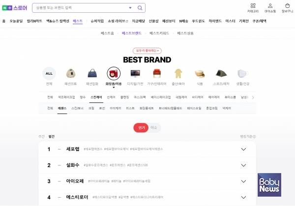 '네이버플러스 스토어 베스트 브랜드 인기 차트' 화면 캡쳐 (2026년 1월 현재). ⓒ퓨젠바이오