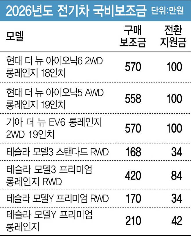 [이데일리 김정훈 기자]