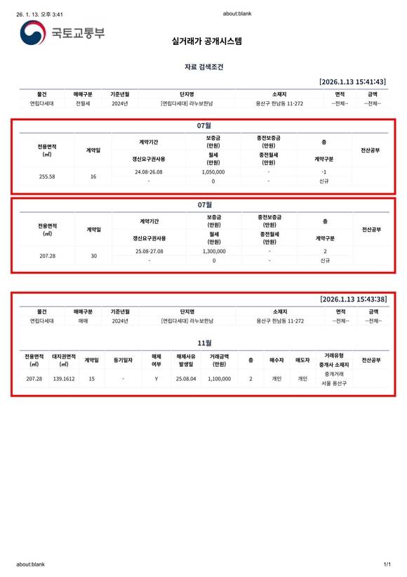 국토교통부 실거래가 시스템에 등록된 라누보 1차의 거래 내역은 단 3건이다. 그중 2025년 8월 4일 110억 원의 매매 계약이 돌연 해제된 내역이다. /국토교통부 홈페이지 캡처
