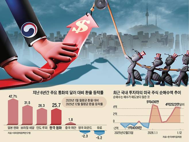 그래픽=양인성