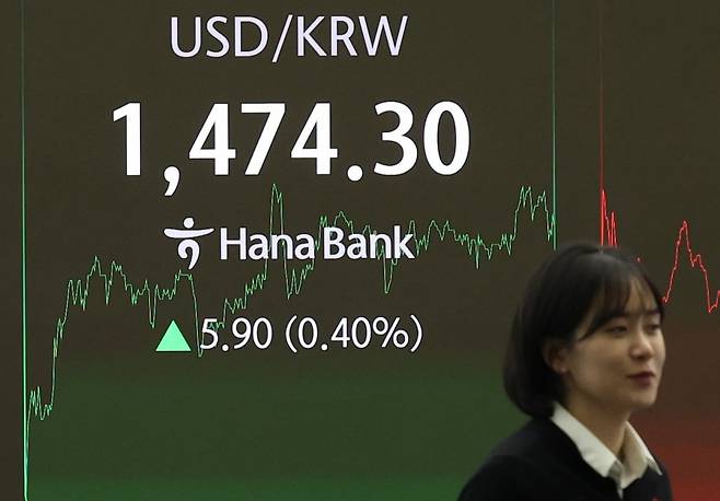 13일 서울 중구 하나은행 딜링룸 현황판에 원/달러 환율이 표시돼 있다. 사진=연합뉴스