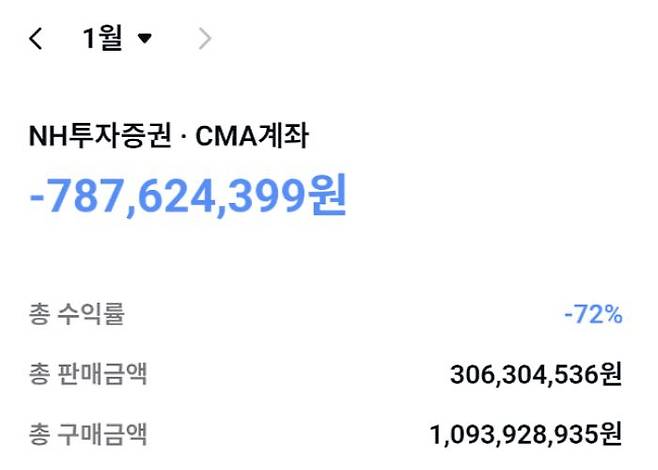An individual investor posted a picture of their account, saying they bet their entire fortune on the Kospi during the downturn and suffered an 800 million won ($543,000 loss. [SCREEN CAPTURE]