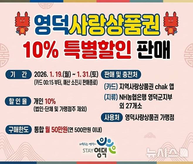 2026년 영덕사랑상품권 10% 특별 할인판매 홍보물.(사진=영덕군 제공)