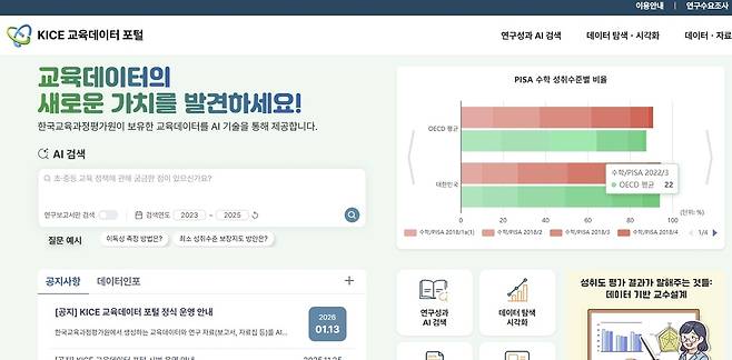 [한국교육과정평가원 'KICE 교육데이터 포털' 캡처. 재판매 및 DB 금지]