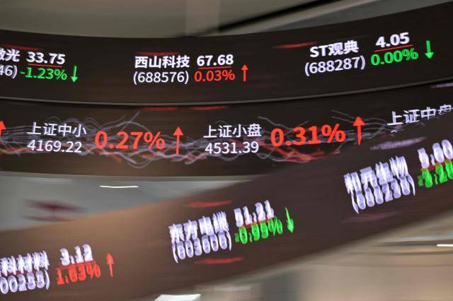 상하이증권거래소 신관 [사진=AFP·연합뉴스]