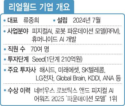 [이데일리 문승용 기자]