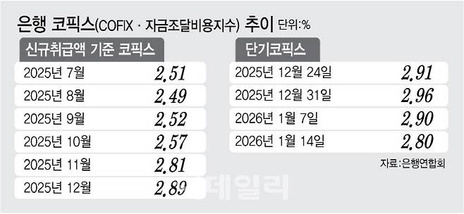 [이데일리 김정훈 기자]