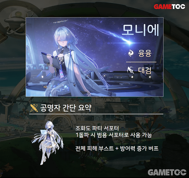 강력한 서포팅 성능을 보유한 모니에 (사진= 서동규 기자)