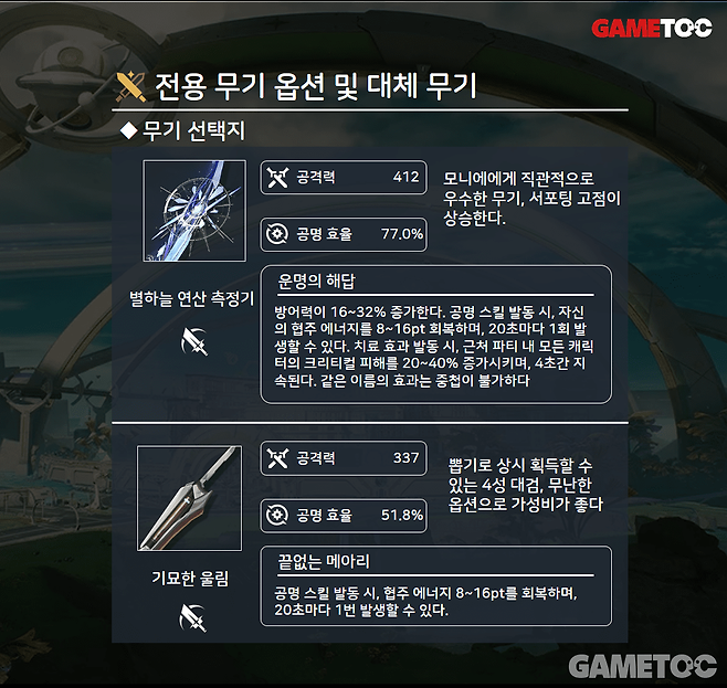 대체 무기도 명확하게 존재한다 (사진= 서동규 기자)