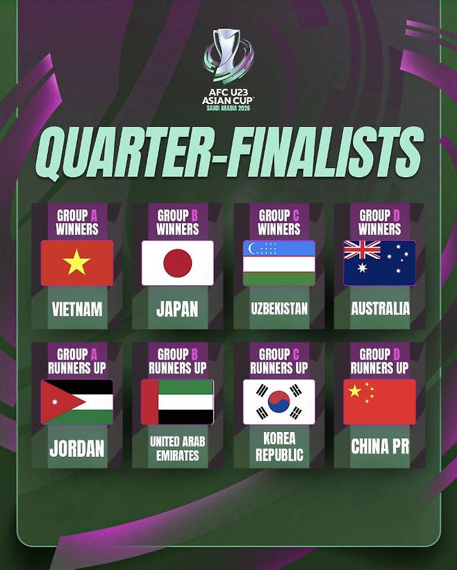 사진=AFC 공식 계정 캡처