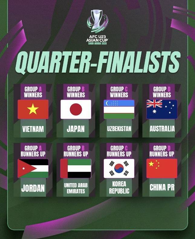 캡처=U-23아시안컵 공식 SNS