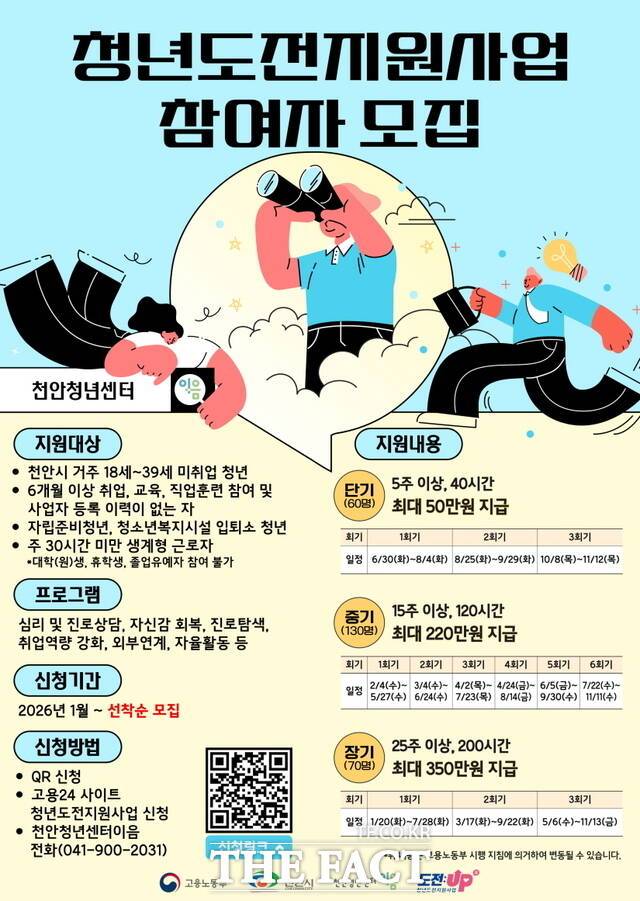 '2026년 청년도전지원사업' 참여자 모집 홍보문. /천안시