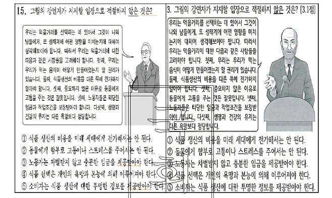 서울 송파구의 고교 교사 A씨가 사교육 업체에 제공한 문항을 본인이 재직 중인 고교의 중간·기말고사에 그대로 출제한 혐의 등으로 기소됐다. 왼쪽이 사교육 업체에 제공한 수능 모의고사 문항, 오른쪽이 학교 시험 출제 문항. 검찰 공소장, 박준태 의원실 제공