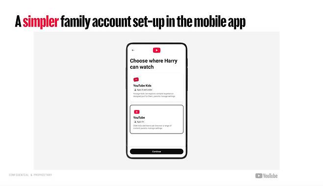 부모가 자녀 계정을 만들 때 이런 과정을 거쳐서 만들 수 있다. 사진 구글