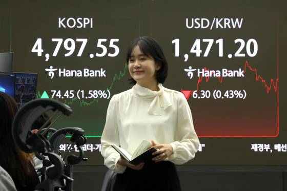 The dollar-won exchange rate is displayed at Hana Bank's trading room in central Seoul on Jan. 15. [NEWS1]