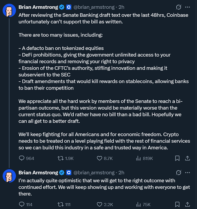 브라이언 암스트롱 코인베이스 CEO가 14일(현지시간) 미 상원의 새로운 가상자산 시장 구조 법안에 대한 지지를 철회한다고 밝히고 있다. 그는 해당 법안이 디파이(DeFi) 혁신을 저해하고 거래소의 스테이블코인 이자 지급을 막는 등 ‘독소조항’을 포함하고 있다고 비판했다. [출처 =엑스(X)]