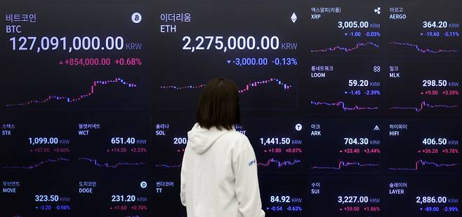 국내 가상자산거래소에 거래량 회복 기대감이 확대됐다. 사진은 15일 서울 강남구 가상자산거래소 업비트 고객센터 내 시황판. /사진=뉴시스
