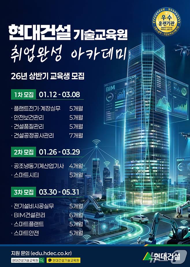 2026년 상반기 취업완성 아카데미 포스터 (현대건설 제공) 뉴스1 ⓒ News1