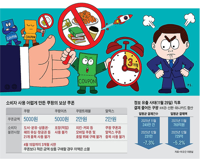 그래픽=박상훈