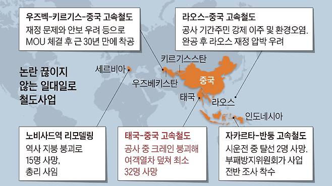 그래픽=김현국