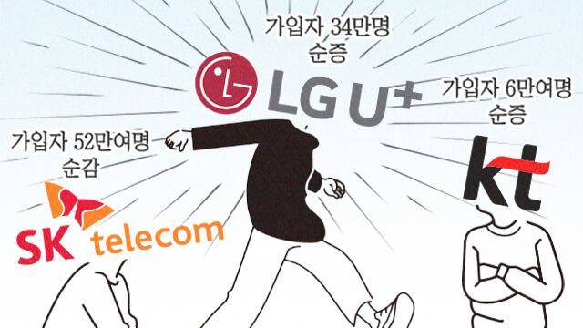 그래픽=손민균