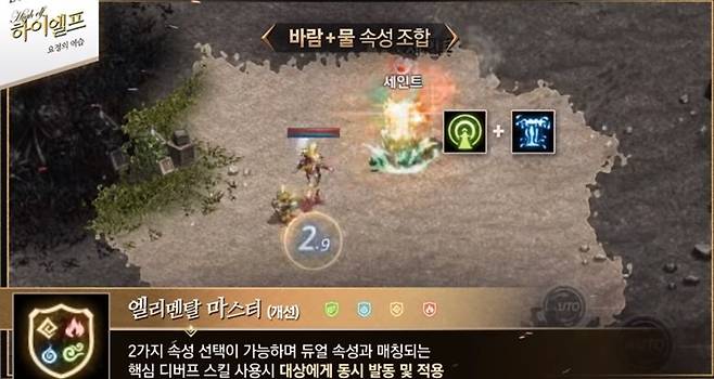 ▲ 듀얼 속성 사용을 가능하게 만드는 '엘리멘탈 마스터'