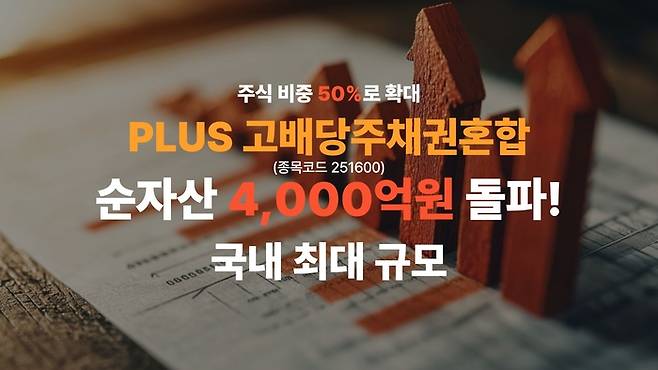 사진=한화자산운용 제공.