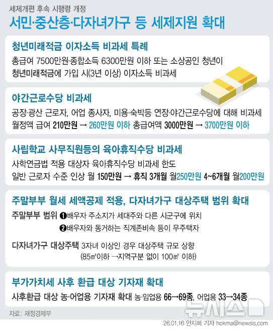 [서울=뉴시스]
