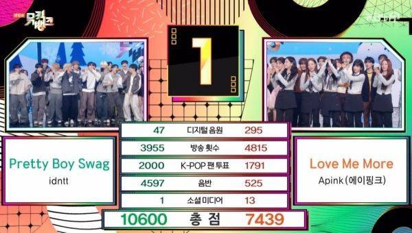 사진=KBS2 뮤직뱅크 캡처