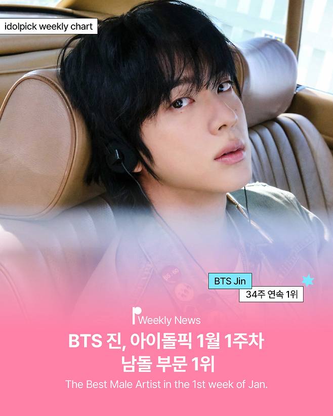방탄소년단 진, 아이돌픽 34주 연속 1위