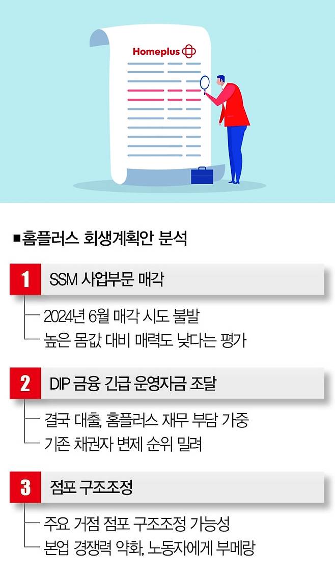 [일러스트｜게티이미지뱅크]