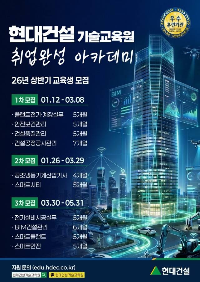 [현대건설 제공. 재판매 및 DB 금지]