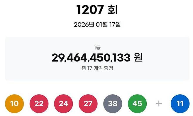 ⓒ동행복권