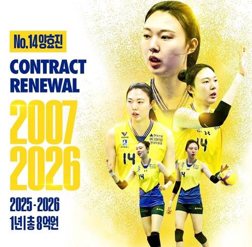 양효진은 여전히 리그의 기준점…1700블로킹·8000득점 돌파로 살아있는 전설 입증