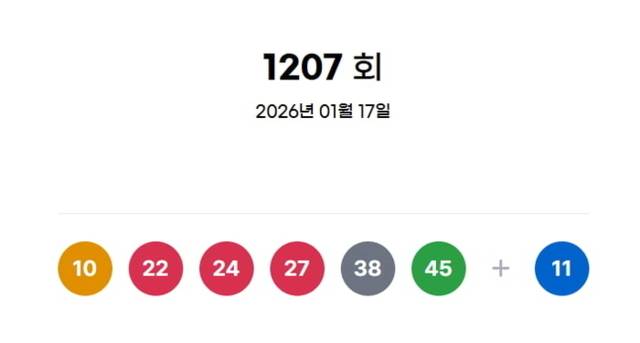 ▲ 로또 당첨번호