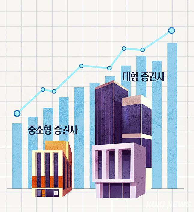 쿠키뉴스 자료사진