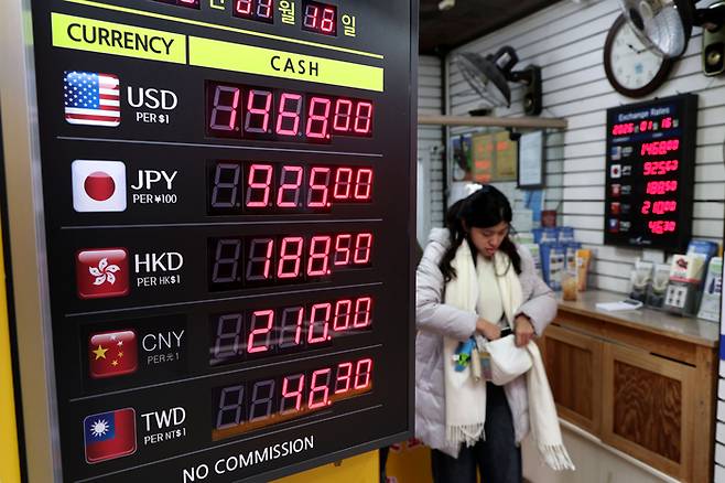 지난 16일 서울 중구 명동 환전소 전광판에 환율 시세가 나오고 있다. 서울 외환시장에서 원·달러 환율은 미국 고용지표 호조에 따른 달러 강세 영향으로 다시 1470원 위로 상승했다. [뉴스1]