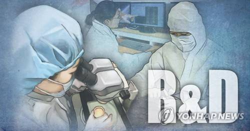연구개발(R&D) [연합뉴스 자료]