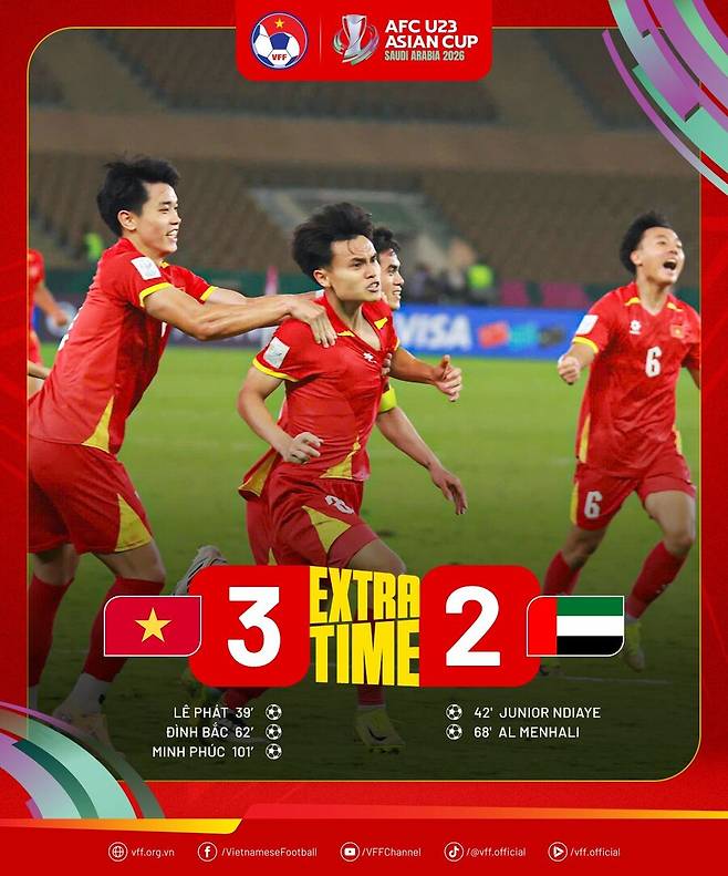 ▲ 베트남축구협회