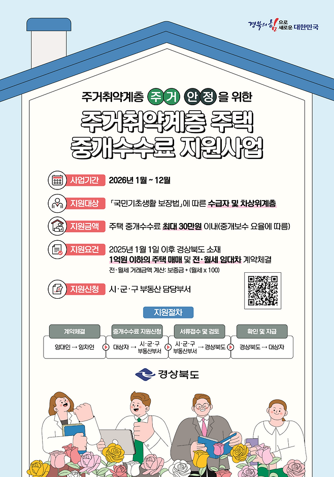 경북도가 시행하는 ‘주거취약계층 주택 중개수수료 지원사업’ 홍보 포스터. /경북도 제공