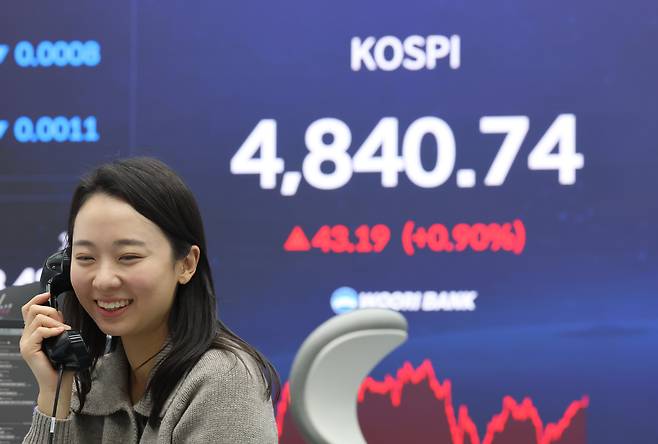 2026년 1월 16일 서울 중구 우리은행 딜링룸에 4800포인트를 돌파한 코스피가 표시되고 있다. /장경식 기자