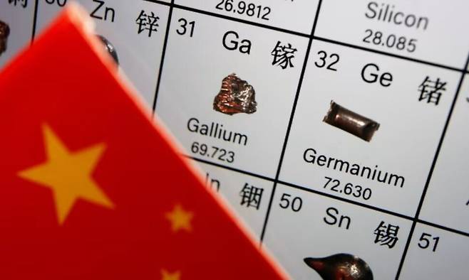 희토류 원소와 중국 국기. 로이터 연합뉴스