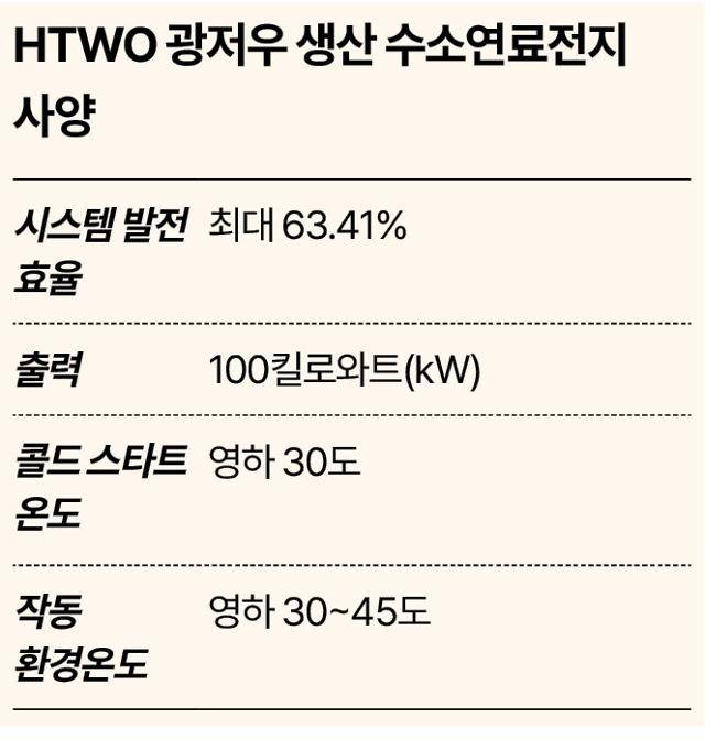 그래픽=송정근 기자